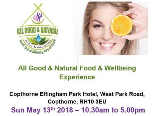 Wellbeing Experience